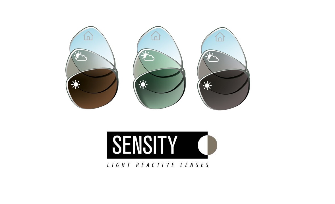 Новинка HOYA Sensity - теперь в зелёном цвете