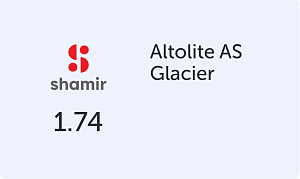 Shamir Altolite 1.74 AS Glacier